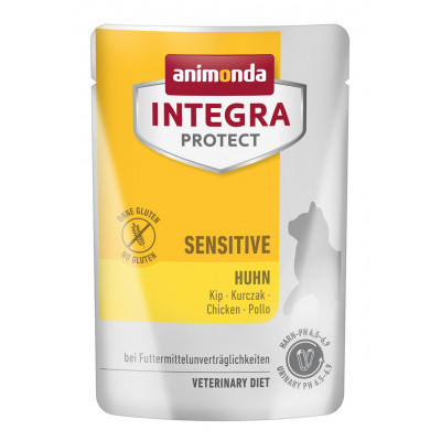 Integra Protect Sensitive...
